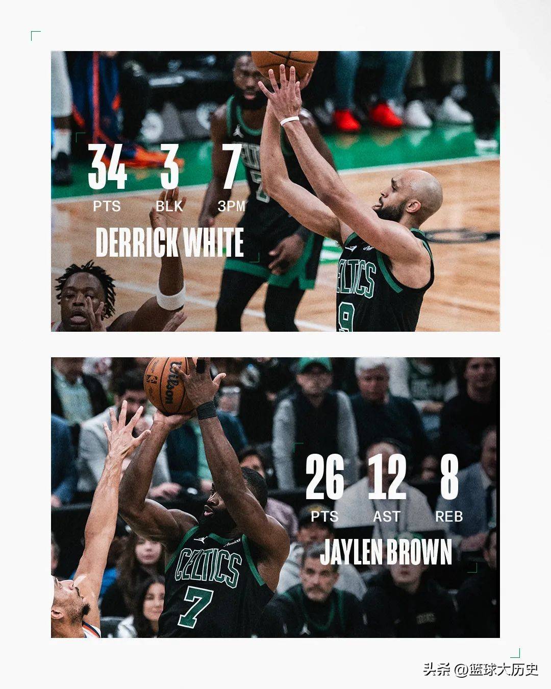 波尔津吉斯爆发新星，塔图姆刷新纪录，雄鹿球队迎来希望！