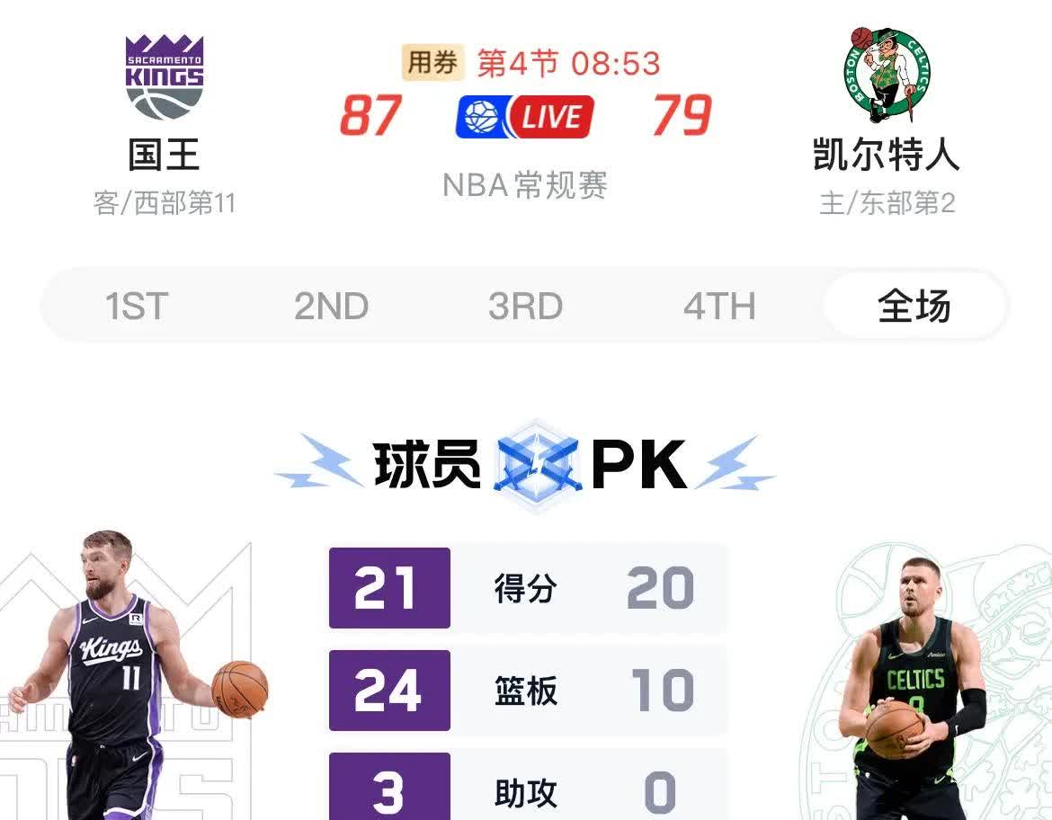 包含波尔津吉斯三巨头联手，凯尔特人得分突破，球队未来可期冲击季后赛！的词条